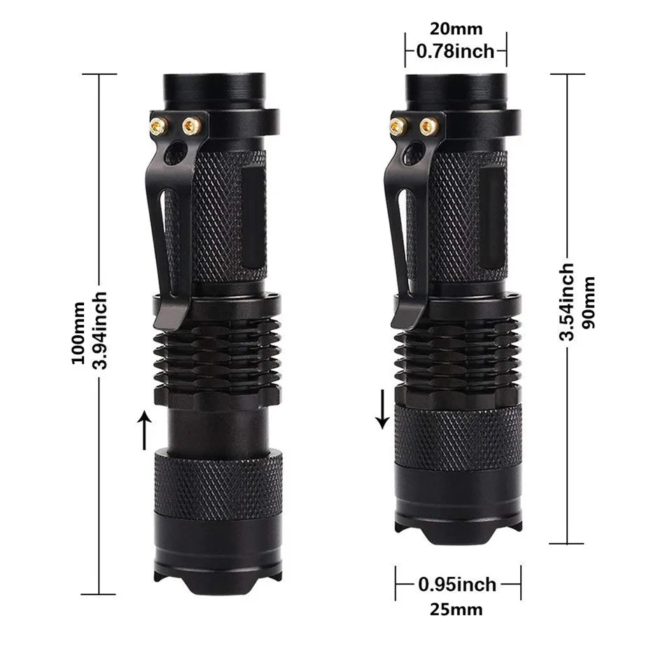 LED UV Flashlight Ultraviolet Torch With Zoom Function Mini UV Black Light Pet Urine Stains Detector Scorpion Hunting