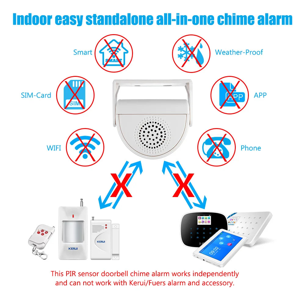 KERUI Wireless Indoor Motion Sensor Doorbell Shop Visitor Alert Chime Alarm Burglar for Business When Entering Door Opens