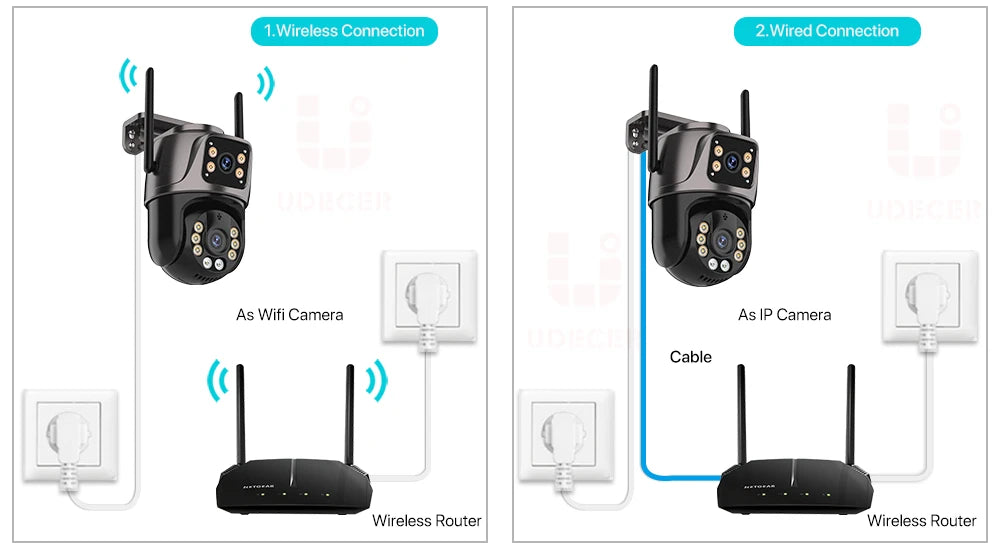 4K 8MP HD Wifi PTZ Camera Outdoor 6MP Dual Lens Dual Screen AI Auto Tracking IP Camera CCTV Audio Video Surveillance P2P iCSee