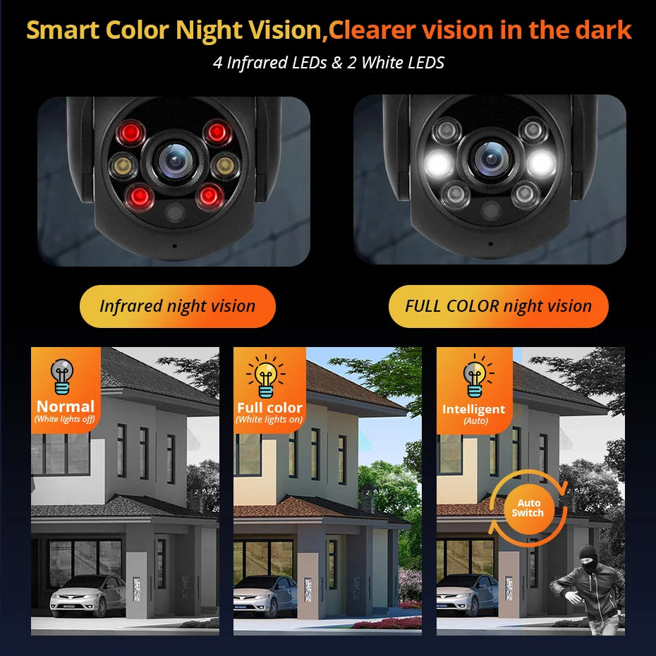 KERUI 5MP 8MP 4K PTZ WiFi IP Wireless Camera Tuya Smart Outdoor Home Security Dual Lens 10MP 5K Camera CCTV Video Surveillance