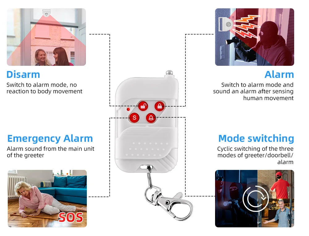 KERUI Wireless Indoor Motion Sensor Doorbell Shop Visitor Alert Chime Alarm Burglar for Business When Entering Door Opens