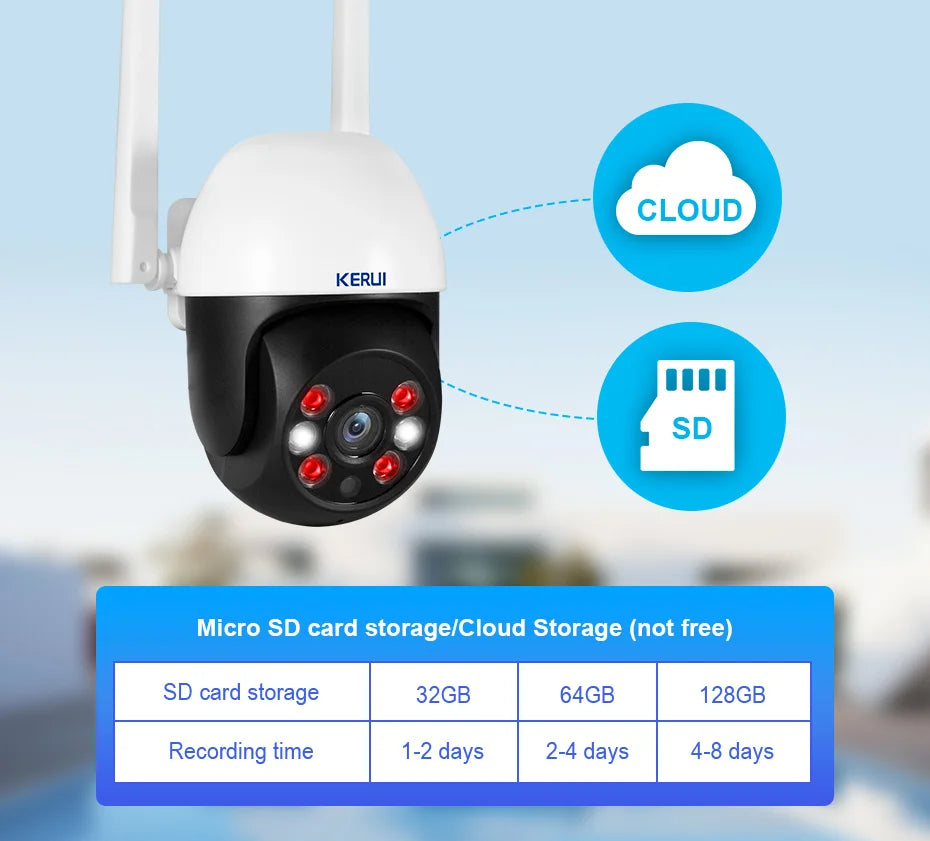 KERUI 5MP 8MP 4K PTZ WiFi IP Wireless Camera Tuya Smart Outdoor Home Security Dual Lens 10MP 5K Camera CCTV Video Surveillance