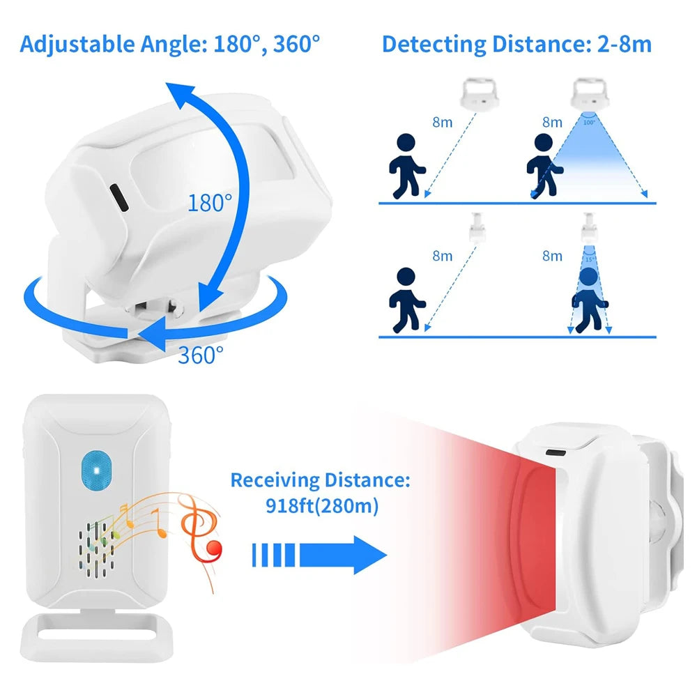 Motion Sensor Doorbell Wireless PIR Motion Sensor Detector Security Alarm Chime Welcome Welcome Visitor Bell For Store