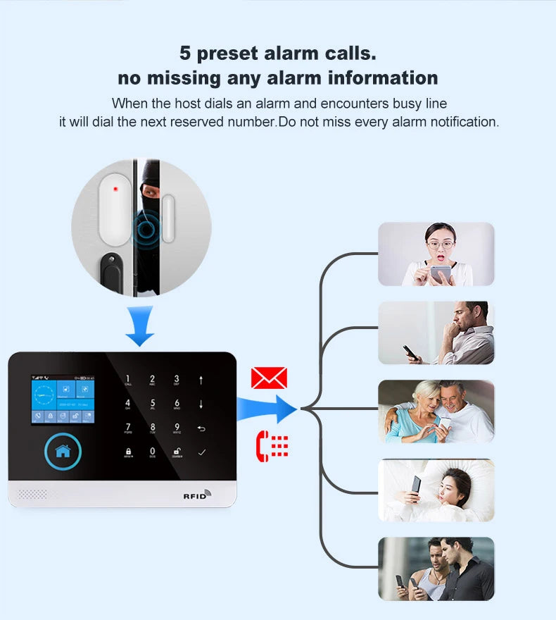 MULO Alarm System For Home Burglar Security 433MHz GSM  Home alarm Wireless PG103 WiFi Alarma Tuya Smart App Work With Alexa