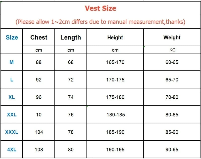 newest Fitness loose men tank top quick drying sleeveless t-shirt fitness clothes basketball training vest men sport undershirt