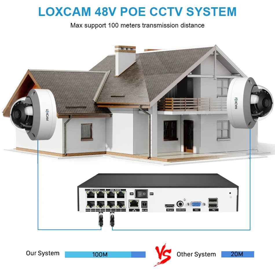 LOXCAM H.265+ 8CH 4K NVR 5MP 4MP CCTV Security Camera System Audio Record Day Night Vandalproof POE IP Camera Kit