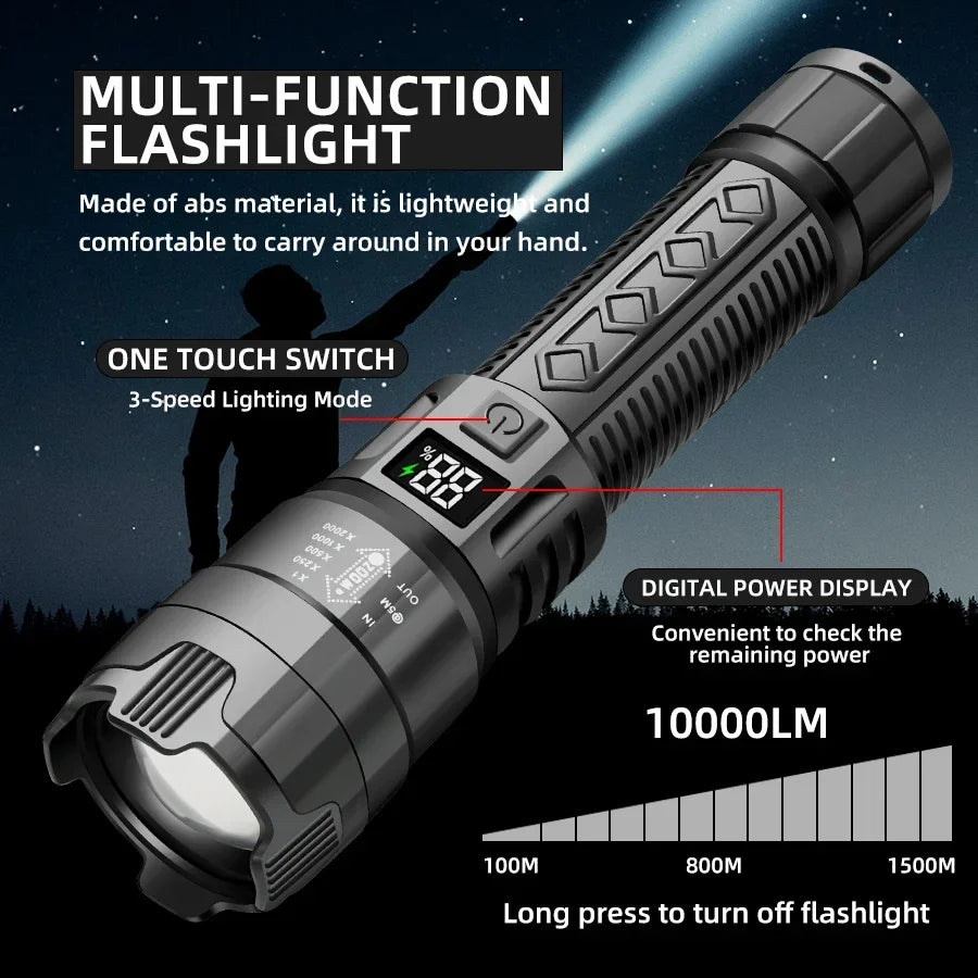 Ultra Bright LED Flashlight 2000LM Type-C Rechargeable Long Range Zoom Tactical Torch Outdoor Emergency Camping Fishing Lantern