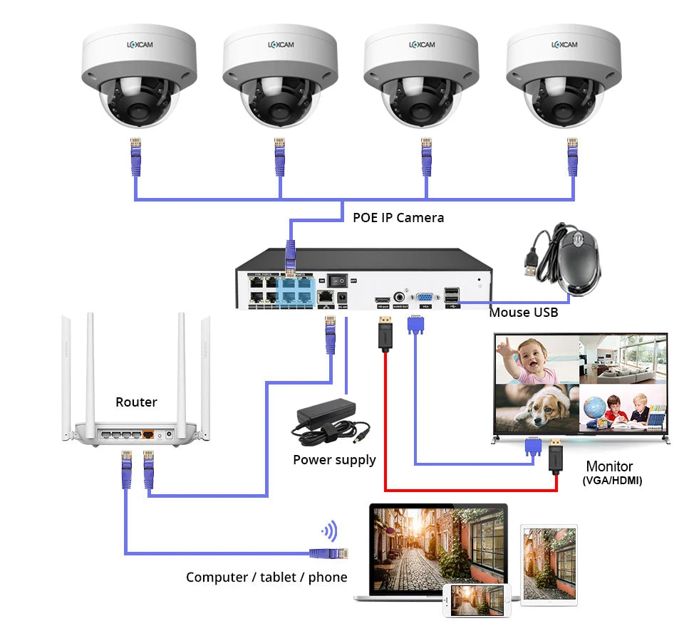 LOXCAM H.265+ 8CH 4K NVR 5MP 4MP CCTV Security Camera System Audio Record Day Night Vandalproof POE IP Camera Kit