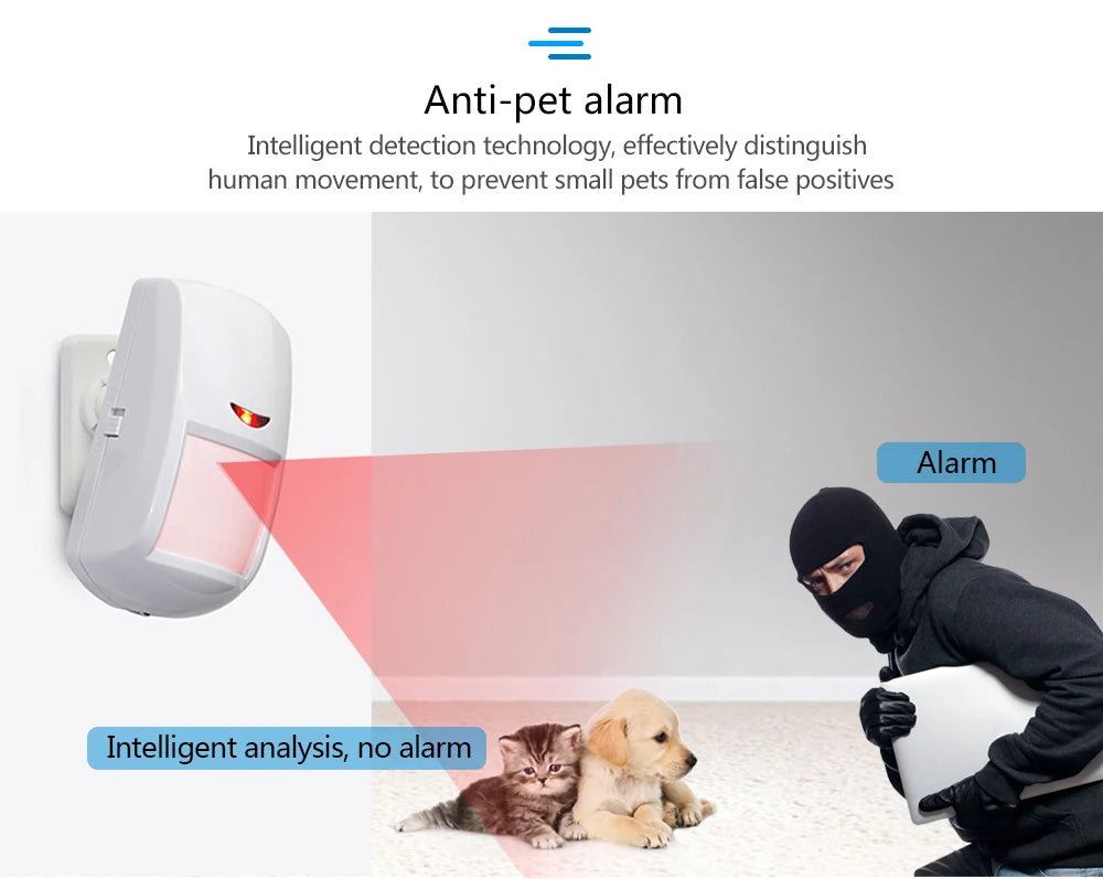 MULO Alarm System For Home Burglar Security 433MHz GSM  Home alarm Wireless PG103 WiFi Alarma Tuya Smart App Work With Alexa