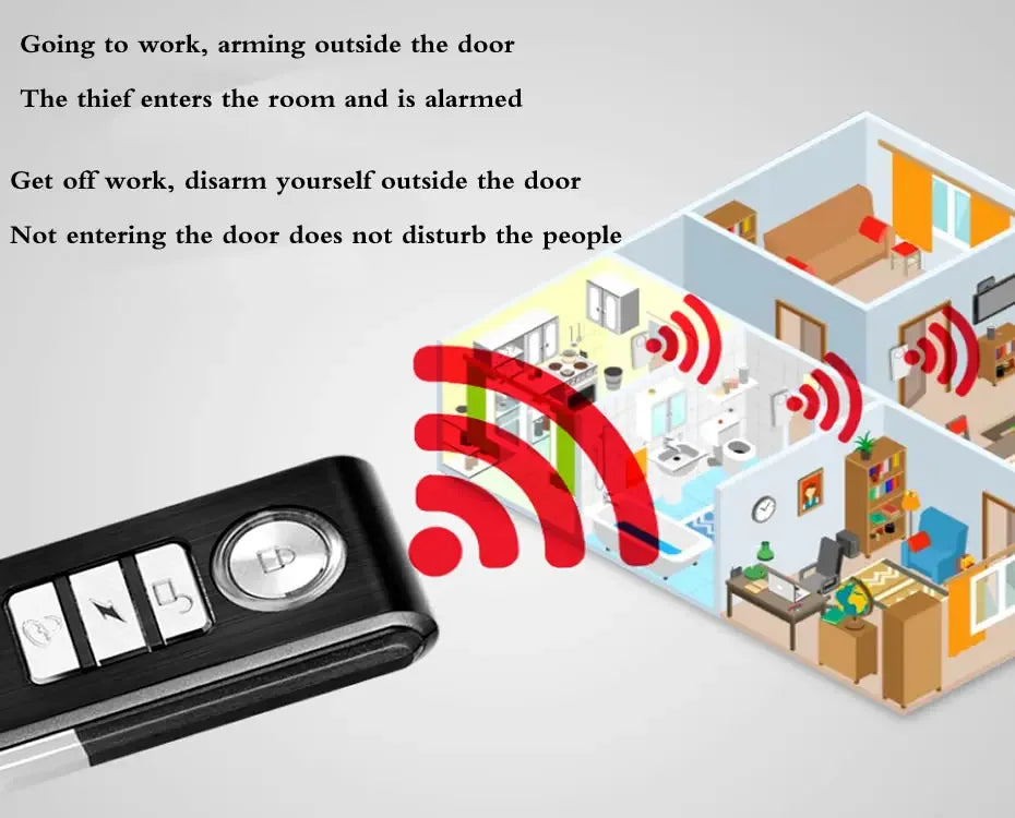 Camluxy 105dB Window Door Alarm Wireless Anti-Theft Remote Control Door and Window Open Closed Security Alarms Sensor Burglar