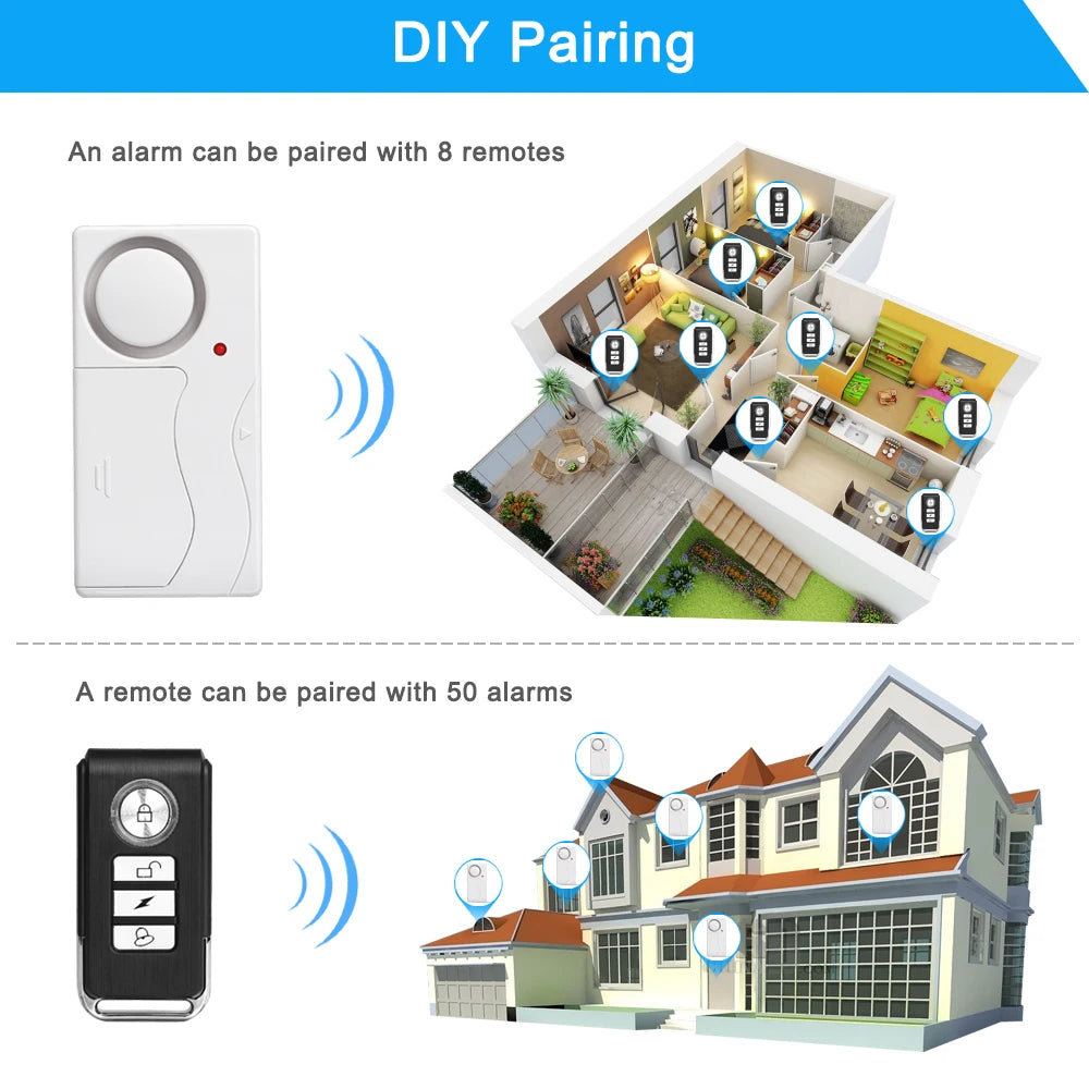 Camluxy 105dB Window Door Alarm Wireless Anti-Theft Remote Control Door and Window Open Closed Security Alarms Sensor Burglar