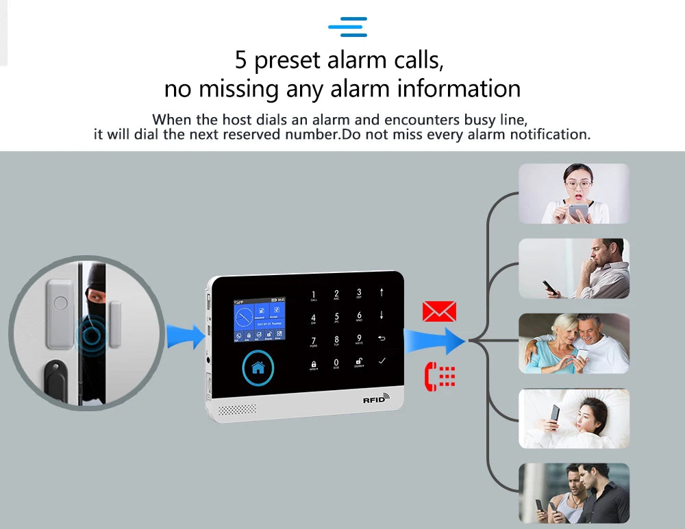 MULO Alarm System For Home Burglar Security 433MHz GSM  Home alarm Wireless PG103 WiFi Alarma Tuya Smart App Work With Alexa