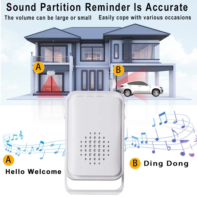 Split Induction Doorbell Intelligent Welcome Wireless Door Bell PIR Sensor 36 Chime Ringtone Distinction Prompt Alarm Sensor